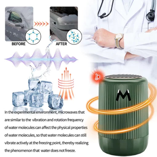 NanoFrostGuard: Vehicle Ice Melter & Interior Air Purifier - FREE Shipping Ends Tonight!