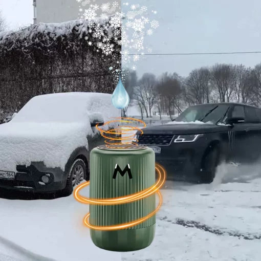 NanoFrostGuard: Vehicle Ice Melter & Interior Air Purifier - FREE Shipping Ends Tonight!