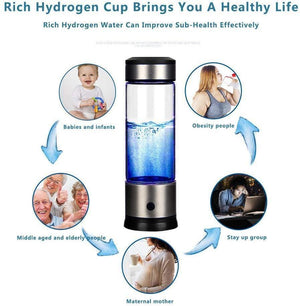 Hydronize™ Portable Hydrogen Water Bottle