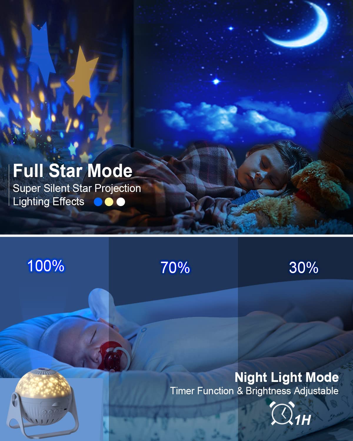 SleepStarz™ Multi Scene Projector